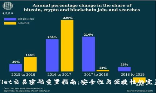 TPWallet交易密码重置指南：安全性与便捷性的完美结合