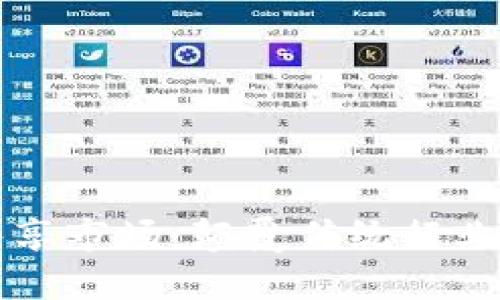 区块链共享市场：颠覆传统行业的新趋势