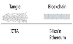 如何解除TPWallet中的恶意多签？详细指