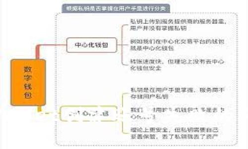 如何解决TPWallet创建账号失败的问题：完整指南