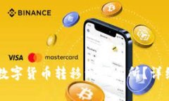 如何将TPWallet中的数字货币转移到交易