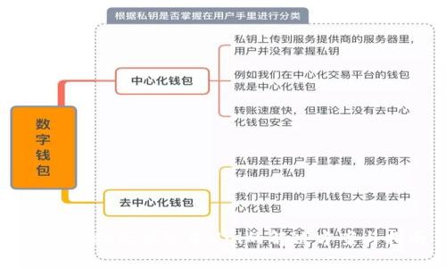 TPWallet无法使用Uni的解决方案与指南