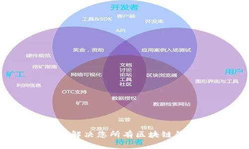 TPWallet客服入口:解决您所有区块链钱包问题的便捷通道