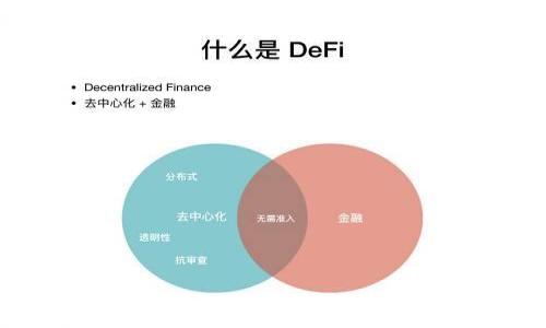 
IM钱包使用全攻略：轻松管理数字资产的终极指南