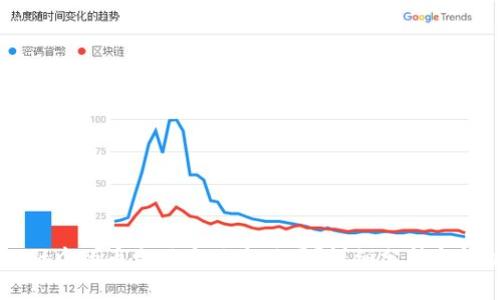 TPWallet中的币少了是被盗了吗?详细分析与解决方案