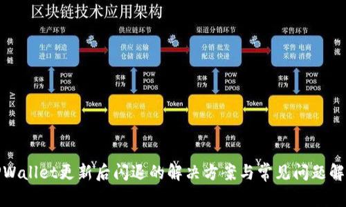 TPWallet更新后闪退的解决方案与常见问题解答