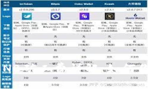 TPWallet BNB矿工费详解:如何你的交易成本