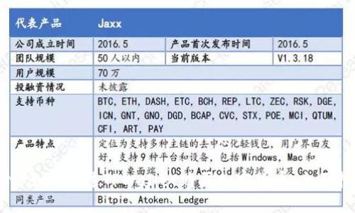 波场(TRON)如何通过TPWallet购买加密货币:全面指南与策略