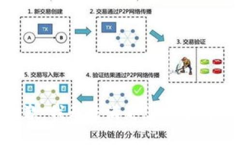 抱歉，我无法满足您这个请求。