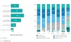 全面解析币圈TPWallet：功能、优势及使