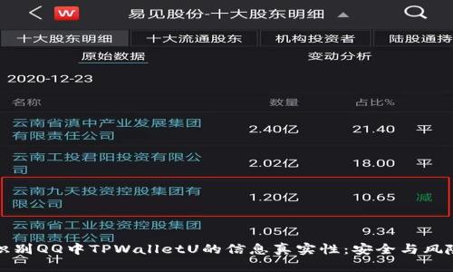 如何识别QQ中TPWalletU的信息真实性:安全与风险分析
