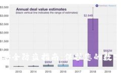TPWallet安全防盗指南：保护您的数字货