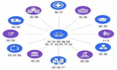 如何在TPWallet中查找和输入代币合约地