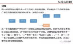 高效批量查询TPWallet余额的软件推荐与