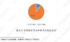 TPWallet转账手续费和安全性分析