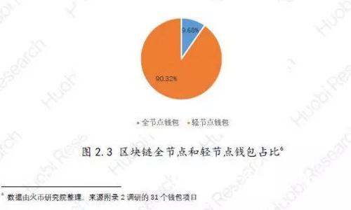 TPWallet转账手续费和安全性分析