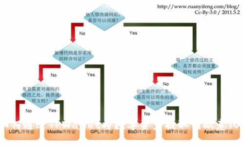 详细指南:如何通过TPWallet将数字资产提取到欧意(Ouyi)交易所