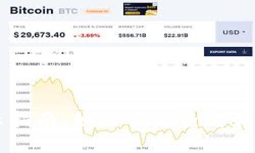 TPWallet资产显示指南:如何快速查看和管理您的数字资产