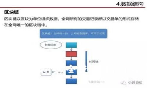 TPWallet苹果版国服:最全使用指南与常见问题解答