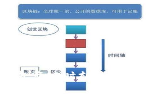    如何在苹果设备上下载和使用TPWallet：全面指南  / 

 guanjianci  TPWallet, 苹果, 下载, 使用指南  /guanjianci 

TPWallet是一款功能强大的多链数字钱包，用户可以通过它轻松管理不同区块链上的资产。如果你是苹果设备用户，想要下载和使用TPWallet，本文将为你详细介绍步骤和相关注意事项，让你能够顺利开始使用这款钱包。

TPWallet简介
在深入了解下载和使用TPWallet之前，首先我们需要了解什么是TPWallet。TPWallet不仅是一个支持多种加密币和代币的数字钱包，同时还提供了一些实用的功能，如去中心化交易、资产管理和浏览DApp等。这款钱包的设计旨在为用户提供简便、安全的数字资产管理体验，快速方便地让用户体验区块链技术带来的便利。

TPWallet的主要功能
TPWallet整合了多个区块链网络，可以支持包括Ethereum、Tron、BNB Smart Chain等在内的多种区块链资产。它的主要功能包括：
ul
    listrong多链支持：/strong允许用户在同一钱包中管理多个区块链资产，提高了钱包的灵活性和实用性。/li
    listrong安全存储：/strongTPWallet采用多重安全机制，加密用户的私钥和敏感信息，以保护用户的资产安全。/li
    listrongDApp浏览：/strong提供了方便的DApp访问功能，用户可以轻松连接各种去中心化应用，从而扩展钱包的应用范围。/li
    listrong交易便利性：/strong支持快速、便捷的转账和交易操作，用户仅需简单的几个步骤便可完成资产转移。/li
/ul

如何在苹果设备上下载TPWallet
现在我们来介绍如何在苹果设备上下载TPWallet。这一过程非常简单，用户只需按照以下步骤操作：
ol
    listrong打开App Store：/strong在苹果设备上找到并打开App Store应用。/li
    listrong搜索TPWallet：/strong在App Store的搜索框中输入“TPWallet”，然后点击搜索按钮。/li
    listrong选择正确的应用：/strong在搜索结果中找到TPWallet，确保你下载的是官方正版钱包。通常开发者信息会显示在应用详情页中。/li
    listrong下载和安装：/strong点击“获取”或“下载”按钮，系统会提示你输入Apple ID密码或使用Face ID/Touch ID进行确认。待下载完成后，TPWallet将自动安装在你的设备上。/li
/ol

首次使用TPWallet的设置
下载完成后，您可以在主页上找到TPWallet图标，点击打开它。第一次使用时，您需要进行一些基本设置：
ol
    listrong创建新钱包或导入钱包：/strong首次使用时，您可以选择“创建新钱包”或“导入已有钱包”。如果创建新钱包，系统会引导您设置密码并生成助记词，务必妥善保存。/li
    listrong设置安全措施：/strong根据提示设置密码及面部识别或指纹识别，确保钱包的安全性。/li
    listrong了解钱包界面：/strong熟悉TPWallet的界面，包括资产管理、交易记录、DApp访问等功能模块。/li
/ol

如何安全使用TPWallet
安全是使用TPWallet的首要考虑，以下是一些保护您数字资产安全的建议：
ul
    listrong妥善保存助记词：/strong生成钱包时会提供助记词，确保将其安全保存并备份。切勿将其透露给他人，以防盗取。/li
    listrong定期更换密码：/strong为确保账户的安全性，定期更换钱包密码可以降低被攻击的风险。/li
    listrong避免连接不安全的网络：/strong在使用TPWallet进行交易或操作时，避免连接不安全的Wi-Fi网络。/li
/ul

TPWallet常见问题解答
在使用TPWallet的过程中，用户可能会遇到一些常见问题，以下是一些相关问题的详细解答：

1. TPWallet支持哪些类型的资产？
TPWallet作为一款多链数字钱包，其支持的资产范围非常广泛。用户不仅可以存储以太坊（Ethereum）上的ETH和ERC20代币，还可以管理Tron链上的TRX及其代币，BNB智能链上的BNB及其代币等等。随着TPWallet版本的更新，支持的资产类型和数量也在不断增加。因此，想要获取最新支持的资产类型，用户可以查看TPWallet的官方网站或应用内公告。

2. 如何从TPWallet中导出资产？
用户可以通过以下步骤将资产从TPWallet导出：
ol
    li打开TPWallet，登录您的钱包。/li
    li在主界面中选择要导出的资产，点击进入资产详情。/li
    li选择“转账”或“发送”功能，输入接收地址和转账金额。/li
    li确认信息无误后，输入交易密码进行确认，完成交易。/li
/ol
需要特别注意的是，确保输入的接收地址是有效的，避免因地址错误导致资产损失。同时，可能会涉及网络手续费，需预留足够资产以完成转账。

3. 如何恢复我的TPWallet？
如果您需要恢复TPWallet（例如：更换设备或丢失设备），可以通过助记词进行恢复。以下为恢复步骤：
ol
    li下载并安装TPWallet应用。/li
    li打开应用后，选择“导入钱包”选项。/li
    li输入生成时保存的助记词，确保顺序正确。/li
    li设置新的钱包密码，完成导入。/li
/ol
请记住，不要将助记词分享给任何人，以防止资产被盗。

4. TPWallet的交易延迟如何处理？
用户在进行转账交易时，有时会遇到交易延迟的情况。造成这种情况的原因主要有：
ul
    li网络拥塞：在某些情况下，区块链网络可能会因用户数量激增而出现拥堵，这会导致交易确认时间延长。/li
    li手续费设置过低：用户在设置手续费时，如果选择了低手续费，可能会导致交易被长期挂起。因此建议在繁忙时段适当提高手续费以加快交易速度。/li
/ul
如果交易长时间未确认，用户可以查看当前交易状态，也可以在区块链浏览器中查询相关信息。如果确认长时间未完成，可以尝试进行双花交易或联系TPWallet客服获取帮助。

5. TPWallet是否支持硬件钱包？
TPWallet目前不直接支持硬件钱包，但用户可以通过结合使用硬件钱包（如Ledger或Trezor等）来提高私钥的安全性。用户的资产可以在TPWallet中进行管理，同时硬件钱包提供了私钥的额外保护层。具体操作如下：
ul
    li将TPWallet与硬件钱包连接，确保硬件钱包驱动程序已安装正确。/li
    li选择将资产转入硬件钱包时，在TPWallet中进行操作。/li
    li确保在安全的网络环境下进行相关设置，并妥善保存硬件钱包的信息。/li
/ul
通过结合使用硬件钱包，用户的数字资产将更加安全，抵御网络攻击的风险。

6. 如何提供给TPWallet反馈或寻求帮助？
如果您在使用过程中遇到问题或有建议希望提供给TPWallet团队，您可以通过以下方式进行反馈：
ul
    li在TPWallet应用内找到“帮助中心”或者“反馈”选项，填写相关信息和建议。/li
    li访问TPWallet的官方网站，查看支持页面，与客服团队联系。/li
    li关注TPWallet的社交媒体平台，如Twitter或Telegram，可以通过这些平台与社区沟通。/li
/ul
TPWallet团队通常会对用户的反馈进行及时回应，以帮助改进产品体验。

综上所述，TPWallet为用户提供了一个安全、便捷的数字资产管理平台。通过本文的介绍，相信你能够顺利下载并使用TPWallet，并有效管理你的数字资产。在使用过程中，务必时刻注意安全，妥善保护自己的私钥和助记词。希望这篇详细的使用指南能帮助到你，让你在数字货币的世界中更加游刃有余。