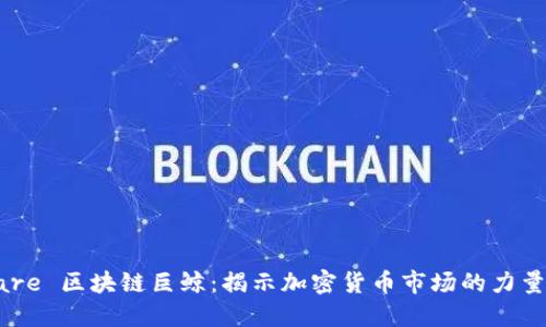 lasciare 区块链巨鲸:揭示加密货币市场的力量与影响
