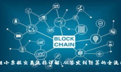 区块链小票据交易流程详解：从签发到