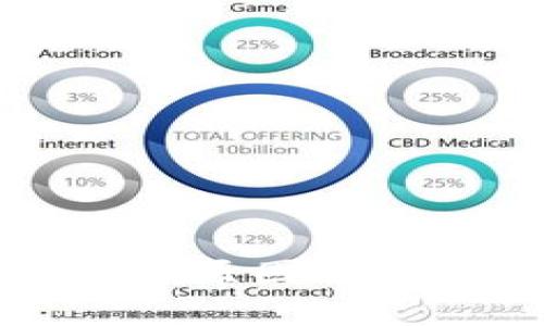 tpwallet闪退原因解析及解决方案