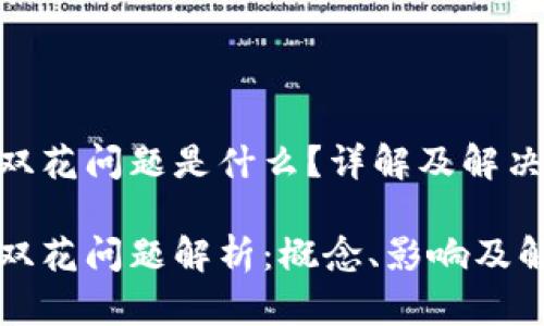 区块链双花问题是什么?详解及解决方案
区块链双花问题解析:概念、影响及解决方案