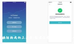 区块链构成的三要素：解读去中心化技