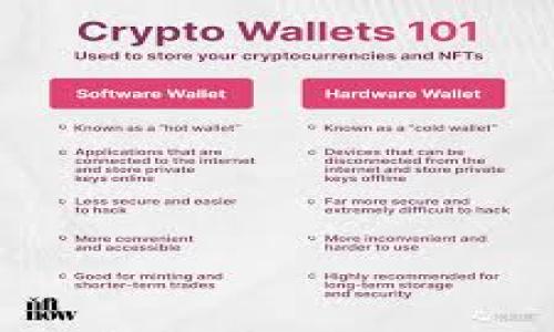 baotiTPWallet为什么无法删除合约？深入解析与解决方案/baoti
TPWallet, 删除合约, 区块链, 加密钱包/guanjianci

引言
在如今的数字货币时代，越来越多的人使用各种加密钱包来管理他们的数字资产。TPWallet作为一个颇具人气的多链钱包，提供了一系列功能以便用户可以高效地管理他们的加密货币。然而，许多用户面对的一个常见问题是，为什么他们无法删除合约。这一问题不仅困扰着新用户，也让一些资深用户感到困惑。为了更好地理解这一现象，我们需要深入探索TPWallet的工作原理、合约的概念、以及删除合约时可能遇到的问题和解决方案。

TPWallet简介
TPWallet是一款支持多种区块链的加密钱包，它允许用户存储、发送和接收各种数字资产。与许多传统的钱包不同，TPWallet不仅支持ERC20代币，还兼容TRC20、BEP20等多种协议。其目的是为用户提供一个安全、便捷、功能强大的钱包体验。TPWallet的用户界面友好，适合各种技术水平的用户，尤其是新入场的投资者。

合约的基本概念
区块链中的合约通常指的是智能合约。这是一种由代码编写的合约，其运行依赖于区块链的技术支持。智能合约在区块链上执行，没有中介参与，从而实现自动化和透明化。对用户来说，合约允许他们在区块链上执行各种操作，如转账、交易、投票等。对于某些用户来说，由于不再需要某些合约，或者因为合约出现了问题，他们可能会想要删除或取消合约。

TPWallet中合约无法删除的原因
面对合约无法删除的问题，用户可能会感到无奈。TPWallet中合约删除的问题可能源于以下几个方面：
ol
    listrong区块链特性：/strong在大多数区块链中，数据一旦记录在链上，便无法轻易删除。这是区块链技术的根本特性之一，确保了数据的不可篡改性。/li
    listrong合约依赖性：/strong智能合约的设计通常意味着一旦部署，它就与其他合约或系统状态紧密关联。例如，某个合约可能与其他合约进行交互，因此直接删除可能导致更广泛的问题。/li
    listrong权限问题：/strong有些合约涉及到多方参与，用户可能没有足够的权限来删除特定合约。合约的创建者通常是删除合约的唯一授权者。/li
    listrong技术限制：/strong某些合约可能设计上并不支持删除功能，这使得用户在面对特定合约时无法找到删除选项。/li
/ol

可能的解决方案
虽然用户在TPWallet中无法直接删除合约，但可以考虑以下解决方案：
ol
    listrong理解合约的性质：/strong首先，用户需要对所涉及的合约有清楚的了解，确认是否真正需要删除合约。如果合约只是不再使用，其实可以选择不理会。/li
    listrong与合约创建者联系：/strong如果用户确实需要删除合约，建议与合约的创建者沟通，寻求技术支持或请求权限。/li
    listrong探索更新或升级：/strong某些合约可能在后续的版本中提供删除或停止功能。用户可以关注相关合约的更新信息。/li
    listrong使用不同的功能：/strong如果确实无法删除合约，可以考虑使用TPWallet提供的其他功能，如隐藏合约或转移资产等，来管理数字资产。/li
/ol

常见问题解答

1. 合约真的不能删除吗？
在TPWallet或其他区块链钱包中，用户通常不能直接删除已部署的合约。这是因为区块链的不可篡改性所致。一次成功部署的合约会永久记录在链上，因此对于合约的删除，有必要转变思路，更加注重合约的管理而非删除。...

2. 删除合约是否会影响我的资产？
删除合约本身不影响资产的所有权，但如果用户误操作，删除了宝贵合约，有可能导致无法访问或管理资产。在进行任何合约操作前，认真评估后果非常重要。...

3. 如何判断一个合约是否可以删除？
一般来说，合约是否可以删除取决于合约的设计和所涉及的权限。用户可以通过相关文档或与合约创建者联系来确认合约的特性。了解合约的具体代码与逻辑，将有助于判断是否可以删除。...

4. 在TPWallet中如何隐藏合约？
虽然无法删除合约，但TPWallet通常允许用户隐藏不想看的合约。通过钱包设置中找到相应的选项即可，具体操作随软件版本而异。 注意，隐藏合约不会删除合约，只是为了不在主界面上显示相关信息。...

5. 重置钱包是否可以解决合约删除问题？
重置钱包并不会导致合约删除。相反，重置可能会导致用户丢失访问合约的权限和资产信息。重置操作应该谨慎考虑，以免影响用户的资产安全。...

6. 邀请合约创建者修改合约有意义吗？
与合约创建者沟通非常重要。通过详细的请求，用户可以可能获得对合约的管理权限。如果合约被创建为可升级的，合约的创建者可能愿意协助用户修改合约或提供可行的解决方案。...

通过上述的分析和解答，希望能让用户更好地理解TPWallet中合约无法删除的原因，并提供有效的应对策略。在管理数字资产时，知识和技巧将为用户带来更高的安全性与方便性。