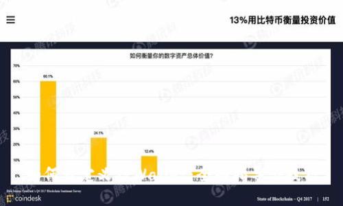 如何自定义TPWallet:全面指导与技巧