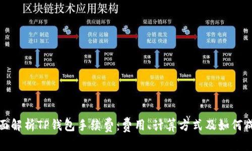 全面解析TP钱包手续费:费用、计算方式及如何成本