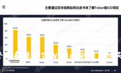 如何有效管理和保护TPWallet的交易密码