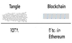 如何在TP Wallet中找到和使用Memo功能