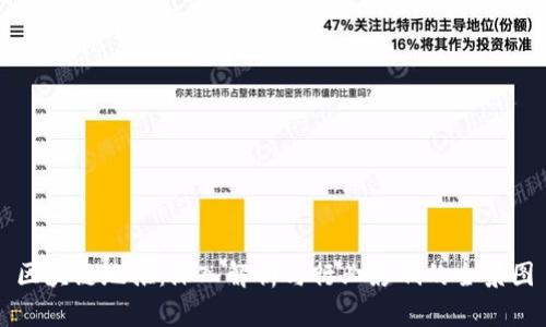 区块链地推:深入解析与行业影响的全景图