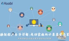 区块链推广条件详解：成功实施的必要