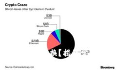 为什么TPWallet无法兑换？揭秘常见问题
