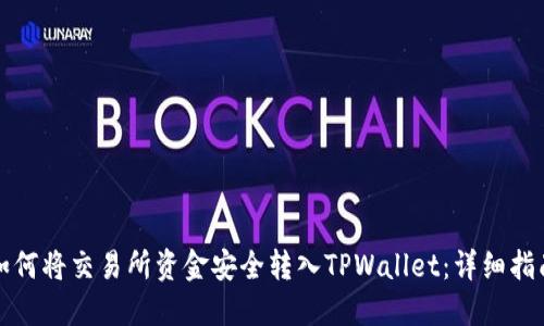如何将交易所资金安全转入TPWallet:详细指南