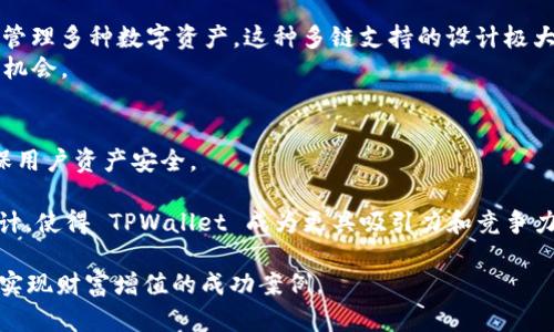   TPWallet币利宝的秘密：全面解析数字资产管理与交易的未来  / 

 guanjianci  TPWallet, 币利宝, 数字资产管理, 加密货币交易  /guanjianci 

TPWallet 是一款多链数字钱包，许多投资者在使用这款产品时，或多或少会产生一些疑问，特别是在用它进行加密货币交易和管理时。币利宝是 TPWallet 的一项新功能，提供更加便捷的数字资产管理。这篇文章将对 TPWallet 和币利宝进行全面解析，帮助用户更好地理解其特点、优势、以及潜在的使用策略。

 什么是 TPWallet？ 
 TPWallet 是一种新兴的数字资产管理工具，允许用户安全、便捷地存储和交易各种加密货币。TPWallet 支持多种区块链，包括以太坊、比特币和各类 ERC20 代币，为用户提供了一个多功能的交易平台。 
 除了提供基本的钱包功能，TPWallet 还具备去中心化交易所（DEX）的功能，用户可以在平台内便捷地进行代币的交换。同时，TPWallet 还支持合约功能，用户可以通过它直接与区块链应用交互，这也为用户带来了更广泛的投资选择和机会。 

 币利宝是什么？ 
 币利宝是 TPWallet 中的一项创新功能，旨在为用户提供更高效的数字资产管理体验。通过币利宝，用户可以更轻松地进行资产的存储、转移和管理。同时，币利宝还为用户提供了一些独特的收益方案，用户可以通过锁仓或质押的方式获得额外的收益。 
 币利宝的一个显著特点是其简单易用的界面，即使是初学者也能轻松上手。用户只需通过几个简单的步骤，就能完成资产的管理和交易，降低了传统交易中的学习曲线。 

 TPWallet的主要特点与功能 
 TPWallet 具备多种功能，使其在众多数字钱包中脱颖而出。以下是一些主要特点：
ul
    li 安全性：TPWallet 采用先进的加密技术，确保用户资产的安全。这包含多重身份验证和加密存储技术，使得黑客攻击的风险大大降低。/li
    li 多链支持：用户可以在同一平台上管理不同区块链的资产，减少了切换不同钱包的麻烦。/li
    li 用户友好的界面：界面设计简洁易用，大大降低了用户的使用难度。/li
    li 收益模式：用户可以通过质押和锁仓获得额外收益，提高资产增值的潜力。/li
/ul

 TPWallet 的使用场景 
 TPWallet 适用于多种使用场景，针对不同类型的用户需求都能提供相应的服务。例如：
ul
    li 个体投资者：个人用户可以使用 TPWallet 轻松管理自己的加密货币资产，使用币利宝享受交易的便捷与收益。 /li
    li 出海企业：公司可以选择 TPWallet 作为其数字资产管理工具，提高交易效率和安全性。/li
    li 开发者：开发者可以利用 TPWallet 提供的 API 接口，构建与区块链交互的应用。/li
/ul

 TPWallet与币利宝的优势对比 
 相较于市场上其他钱包，TPWallet 及其币利宝的优势在于：
ul
    li 高度的安全性——TPWallet 采用了冷存储和热存储的结合，有效降低了资产被盗风险。 /li
    li 便捷的交易过程——用户只需简单几步即可完成交易，免去复杂的操作流程。 /li
    li 丰富的质押选项——通过币利宝，用户可以选择多种质押方式，最大化资产收益。 /li
/ul

 TPWallet的合规问题 
 随着加密货币市场的快速发展，各国政府都在积极建立相关法规，对其进行监管。这为用户的使用提供了一定的合规保障。TPWallet 作为行业中的一员，也在积极关注合规问题，努力使产品符合各地的法规标准，从而保障用户的权益。

 相关问题解答 

 问题一：TPWallet的安全性如何？ 
 在数字货币的使用中，安全性无疑是用户最为关心的话题之一。TPWallet 在这方面的表现相当优异，采用了高级加密技术和分布式存储，确保用户的资产能够得到充分的保护。具体来说：
 首先，TPWallet 采用了冷热钱包结合的方式，对大量资产进行离线存储，降低了黑客攻击的风险。其次，它使用多重签名和双重身份验证技术，确保每一笔交易都经过严格的验证。用户在进行大额交易时，系统会发送短信或邮件进行验证，确保操作安全。此外，TPWallet 还定期进行安全审计，及时发现并修复潜在的安全隐患。最后，TPWallet 提供了用户数据的隐私保护选项，使得用户可以更为安心地进行交易。

 问题二：币利宝的收益机制是怎样的？ 
 币利宝的收益机制主要通过质押和锁仓来实现。用户可以将特定的数字资产锁定在平台中，以获取利息或者其他形式的收益。这种方式类似于银行的定期存款，用户的资产在一定期限内被锁定，期满后可以获得利息回报。
 具体实现方面，币利宝会根据当前市场情况和用户锁定的资产量，为用户提供不同的收益方案。例如，用户锁定的资产越多，可能达到的收益率也会越高。同时，币利宝平台会定期调整利率，以确保收益的竞争力。这种灵活的收益安排使得用户在不同市场情况下都能获得相应的回报。

 问题三：在TPWallet中如何进行交易？ 
 在 TPWallet 中进行交易的流程相对简单。首先，用户需要下载并注册 TPWallet，并进行身份验证。接下来，用户可以将各类加密货币转入钱包中。完成资产入账后，用户可以选择