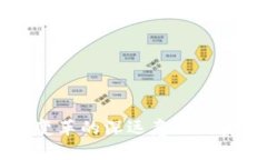 区块链变革的深远意义与未来展望
