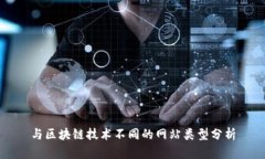 与区块链技术不同的网站类型分析