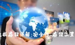 TPWallet数据存储详解：安全性、存储位
