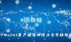 TPWallet资产增值的潜力与市场分析