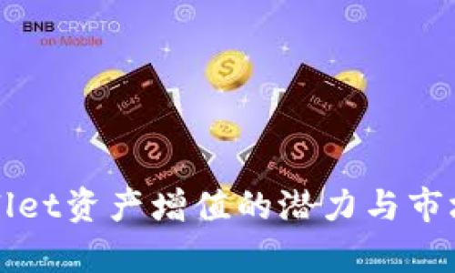 TPWallet资产增值的潜力与市场分析