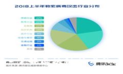 区块链BRS：深入了解区块链技术的底层