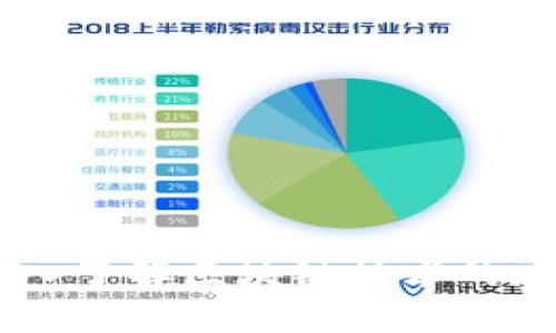 区块链BRS:深入了解区块链技术的底层逻辑与应用