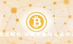区块链理论的数值解析：理解区块链背