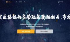    区块链卖货：揭秘区块链技术如何重