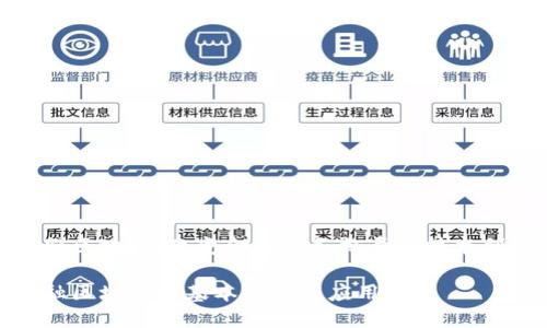 金融区块链:改变金融服务格局的技术创新
金融区块链的基本概念与应用探索