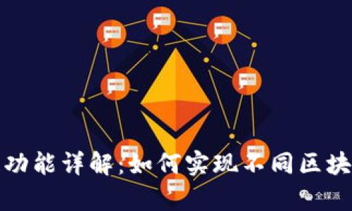 tpwallet闪兑跨链功能详解:如何实现不同区块链之间的资产互换